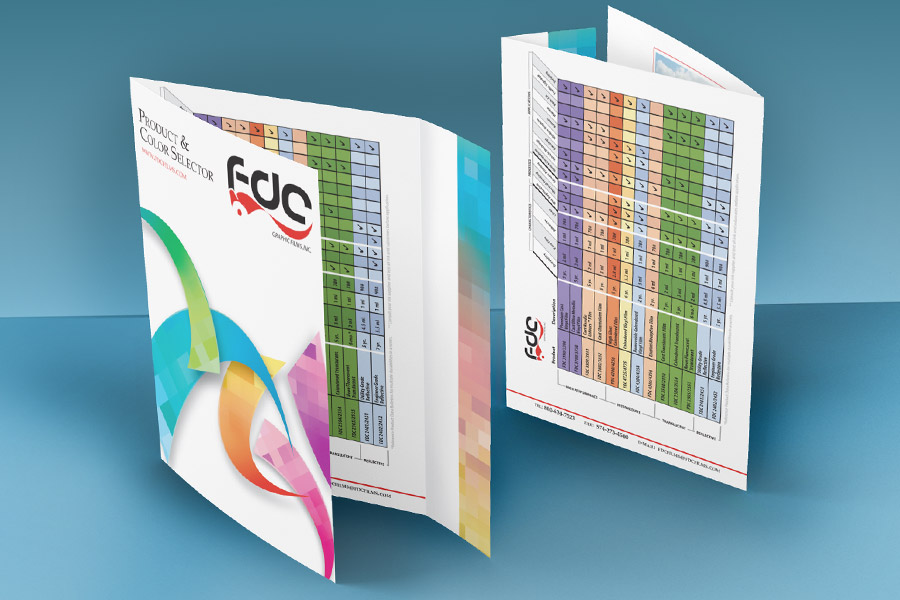 FDC graphic films kit